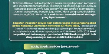 Hasil Jajak Kepuasan Warga Nahdiyin terhadap Kinerja Kepengurusan PCINU Mesir 2021-2023